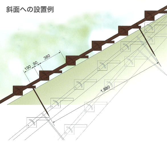 斜面への設置例